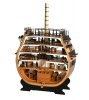 ARTESANIA LATINA 20500 Przekrój sekcji okrętu HMS Victory 1/72